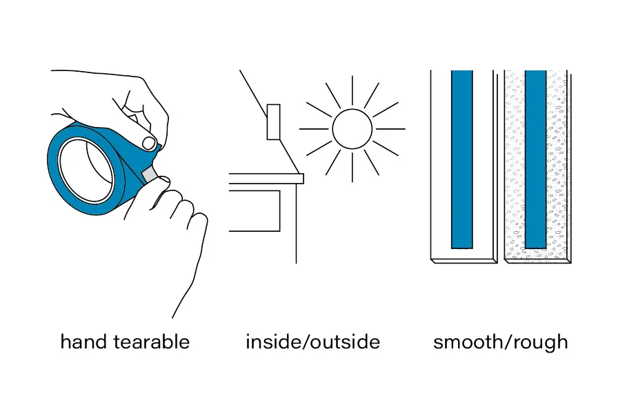 One tape, many food-safe functions